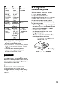 Страница 37