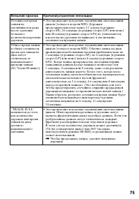 Страница 75