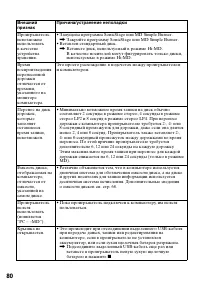 Страница 80