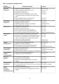 Страница 47