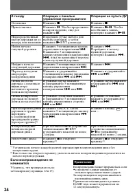 Страница 24