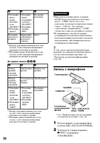 Страница 30