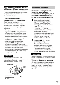 Страница 57