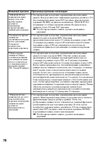 Страница 78
