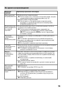 Страница 79