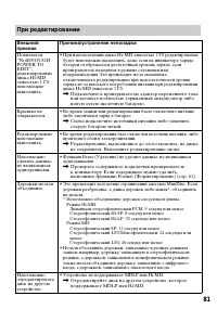 Страница 81