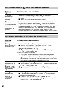 Страница 82