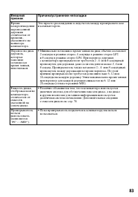 Страница 83