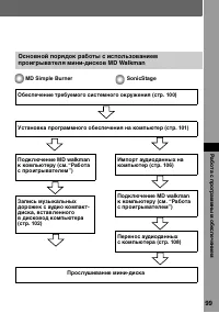 Страница 99