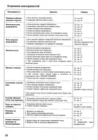 Страница 31