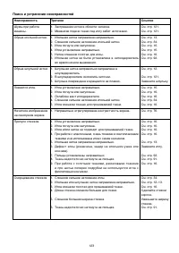 Страница 127