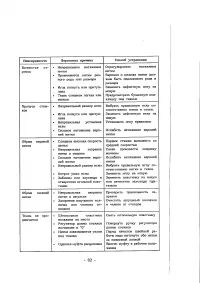 Страница 88