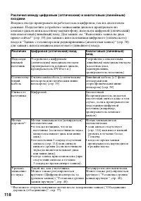Страница 118