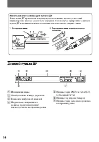 Страница 14