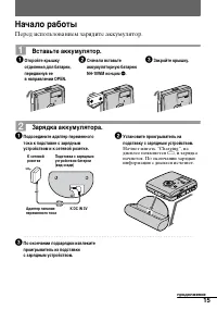 Страница 15
