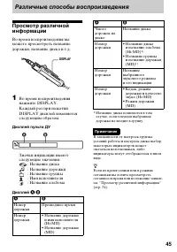 Страница 45