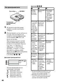 Страница 46