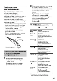 Страница 47