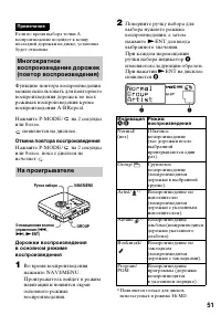 Страница 51