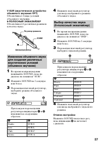 Страница 57