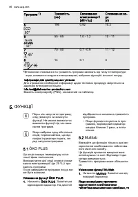 Страница 40