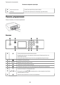 Страница 19