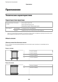 Страница 206