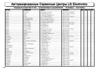 Страница 100