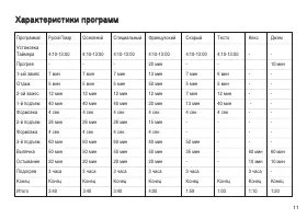 Страница 11