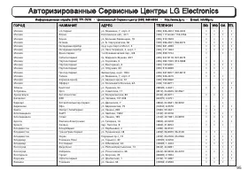 Страница 95