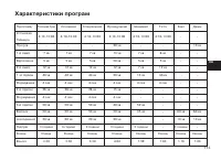 Страница 113