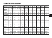 Страница 109