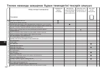 Страница 182