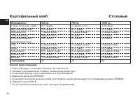 Страница 58