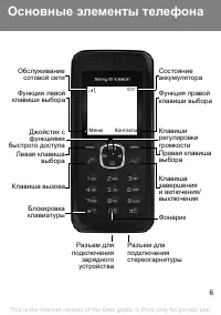Страница 6