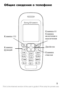 Страница 6