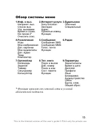 Страница 16