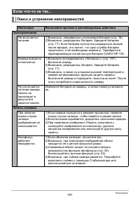Страница 181