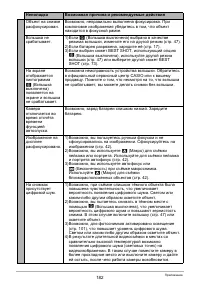 Страница 182