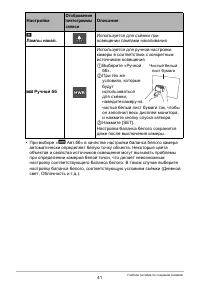 Страница 41