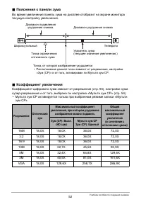 Страница 52