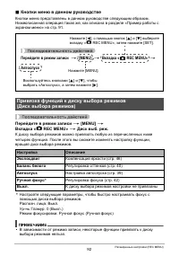 Страница 92