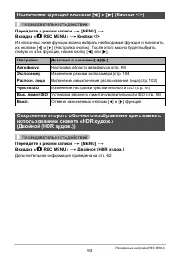 Страница 93