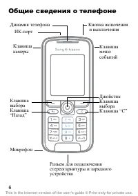 Страница 7