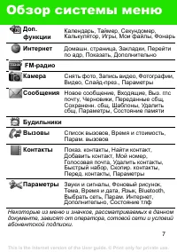 Страница 7