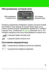 Страница 9