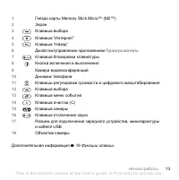 Страница 13