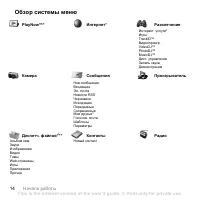 Страница 14