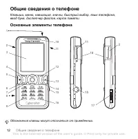 Страница 12