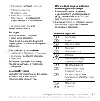 Страница 81